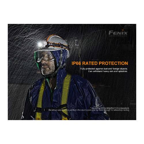 Fenix HP25R V2.0 LED Headlamp - Guards On Duty Shop