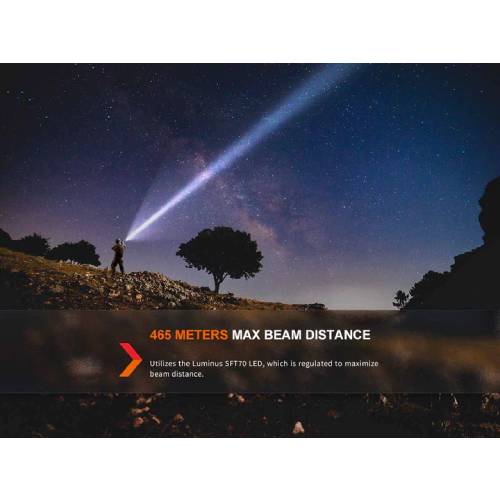 Fenix TK20R UE LED Flashlight (Desert Camo) - Guards On Duty Shop