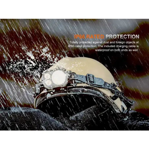 Fenix HP35R LED Headlamp (Black) - Guards On Duty Shop