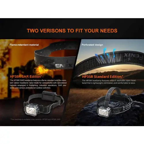 Fenix HP35R LED Headlamp (Black) - Guards On Duty Shop