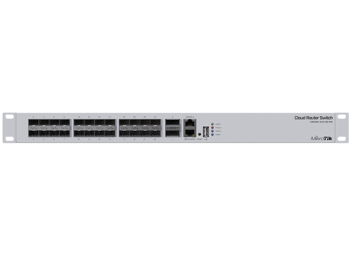 MikroTik Cloud Router Switch 24 Port SFP+ 2QSFP+ - Guards On Duty Shop & Security Guards