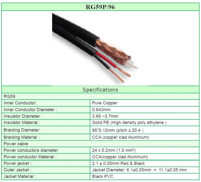 RG59 Pure Copper Core 100M