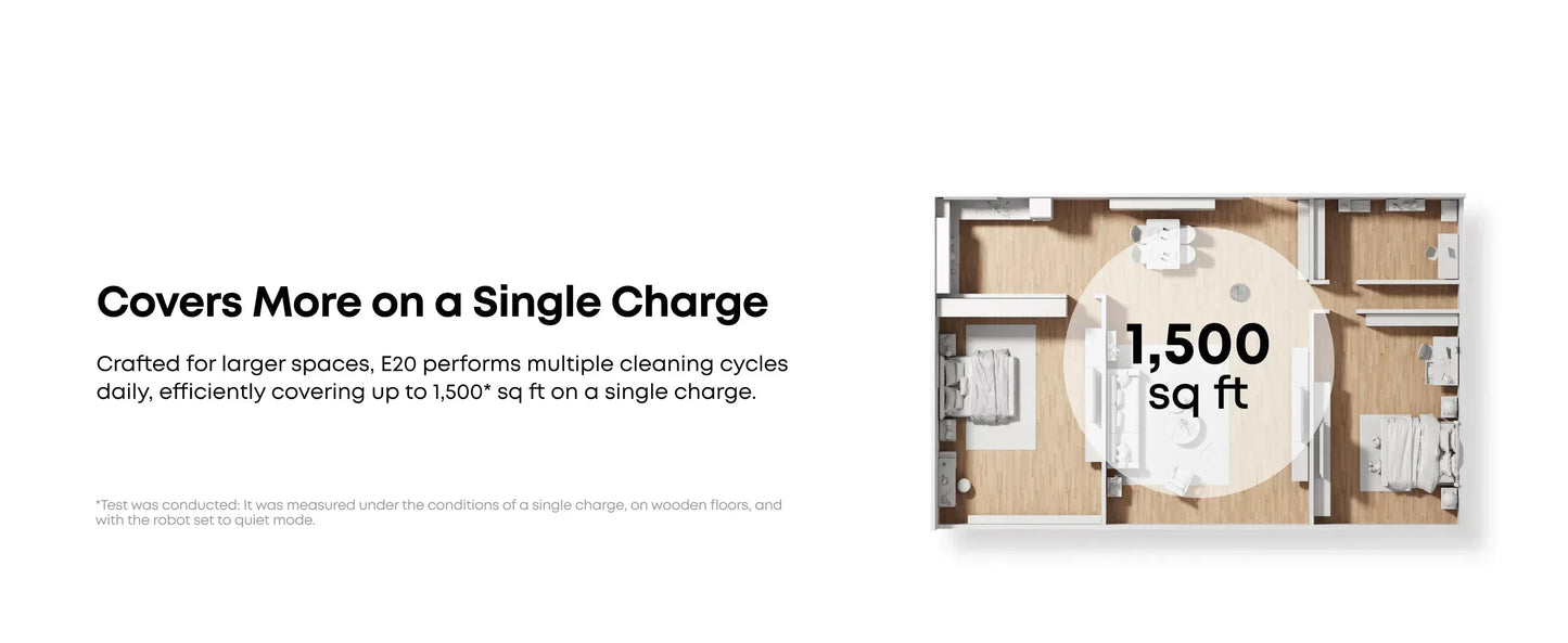 Eufy Robot Vacuum 3-in-1 E20 Guards On Duty Security