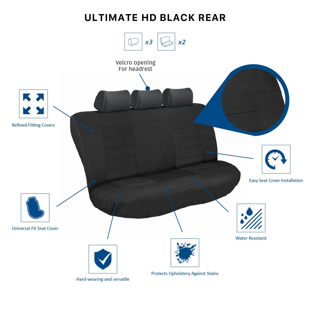Ultimate HD Rear Car Seat Cover Set - Stingray - Grey