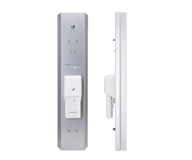 Ubiquiti 21dBi 5GHz 60 degree Sector Antenna