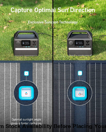 Anker Portable Solar Panel (100W) 625 - Guards On Duty Shop