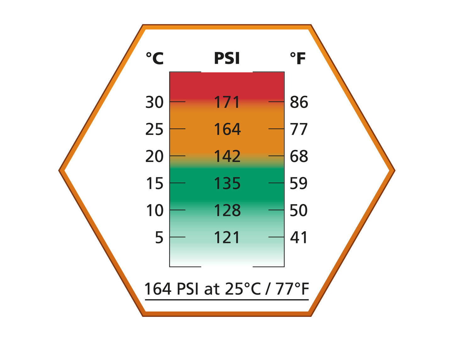 ASG PROPELLANT ULTRAIR POWER GREEN GAS 570ML - ASG 14571 - Guards On Duty Shop