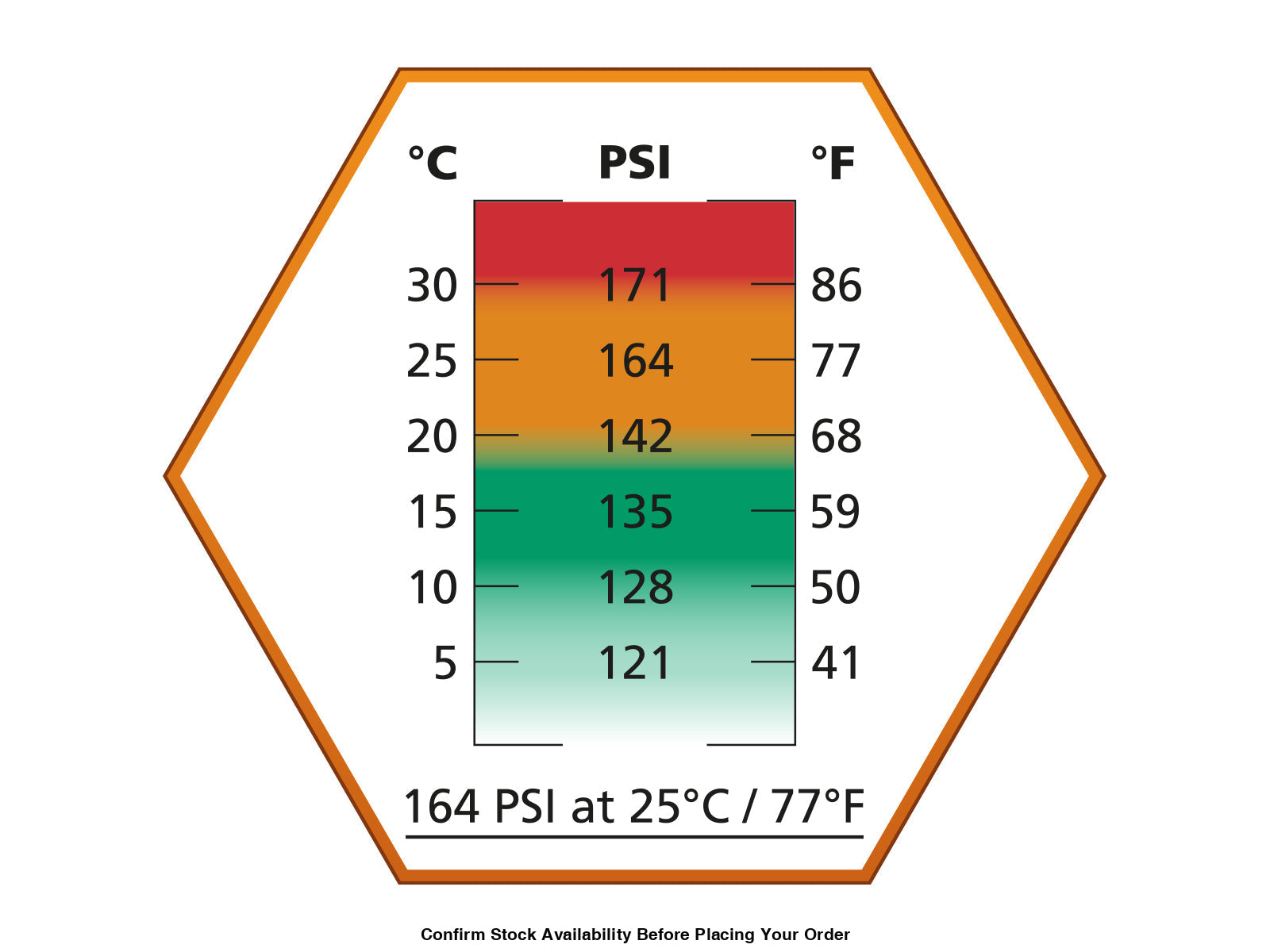 ASG PROPELLANT ULTRAIR POWER GREEN GAS 570ML - ASG 14571 - Guards On Duty Shop