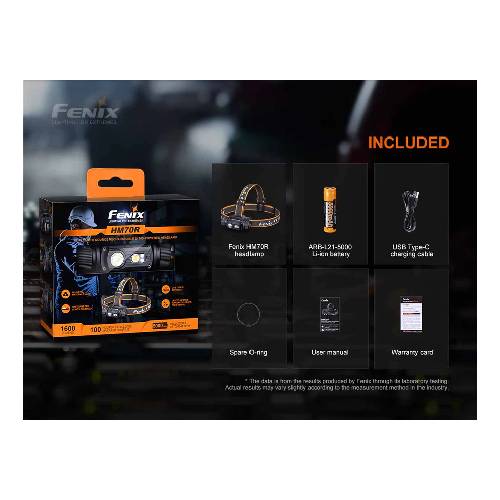 Fenix HM70R Rechargeable Headlamp