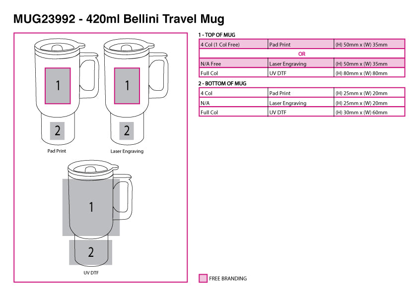420ml Bellini Travel Mug