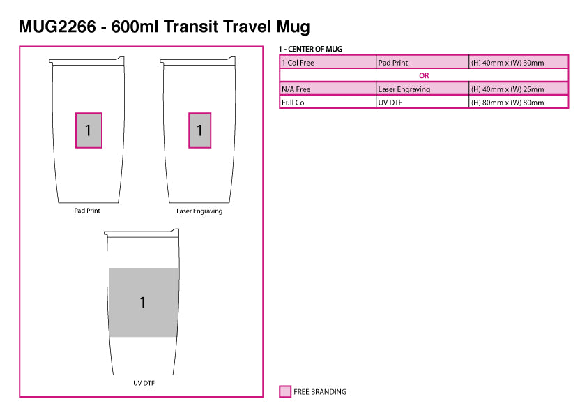 600ml Transit Travel Mug
