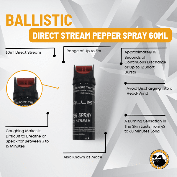 Ballistic Direct Stream Pepper Spray 60ml - Guards On Duty Shop