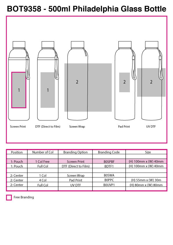 500ml Philadelphia Glass Bottle