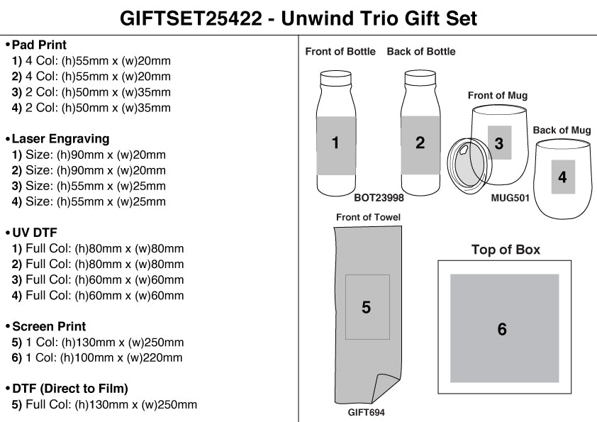 The Everyday Edge Gift Set