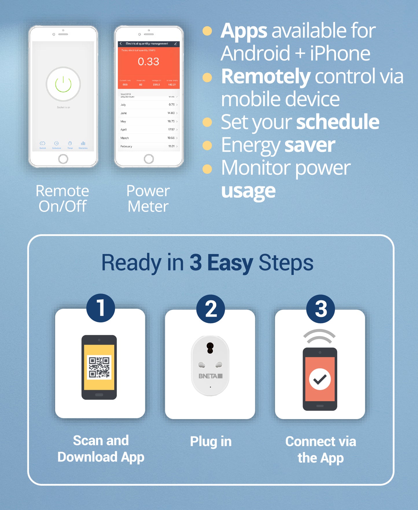 BNETA IoT Smart WiFi Plug with Power Meter 2 & 3 Pin - Guards On Duty Shop