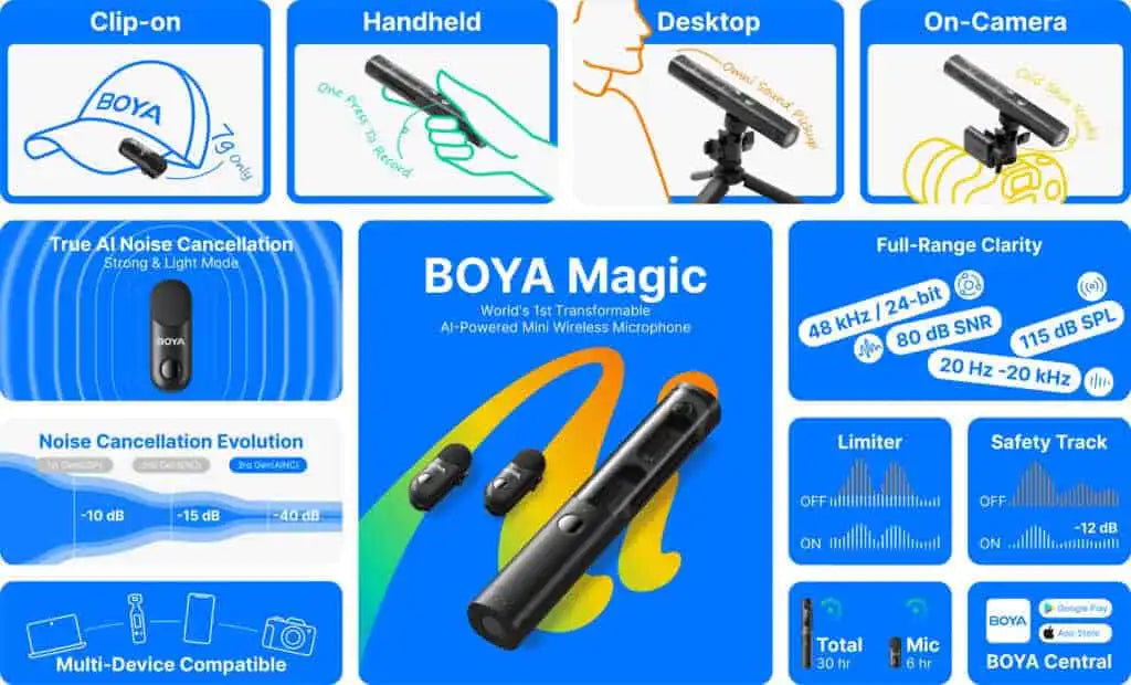 BOYA Magic Mini in use — Wireless AI Microphone in South Africa