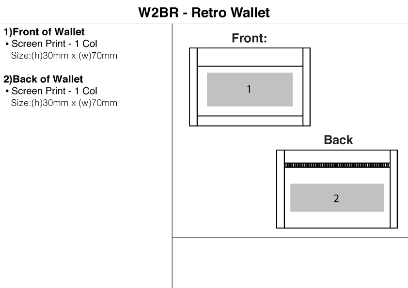Retro Wallet