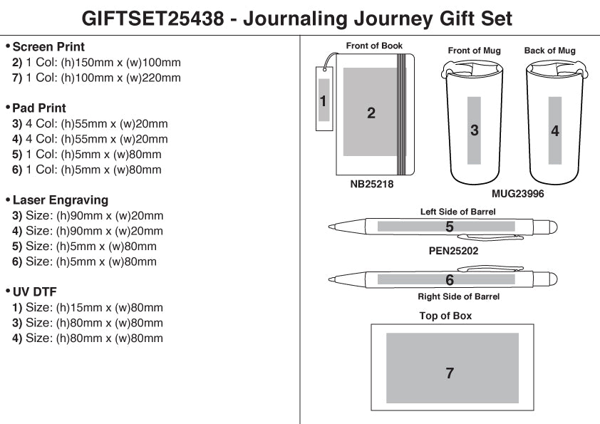 Journaling Journey Gift Set - branding