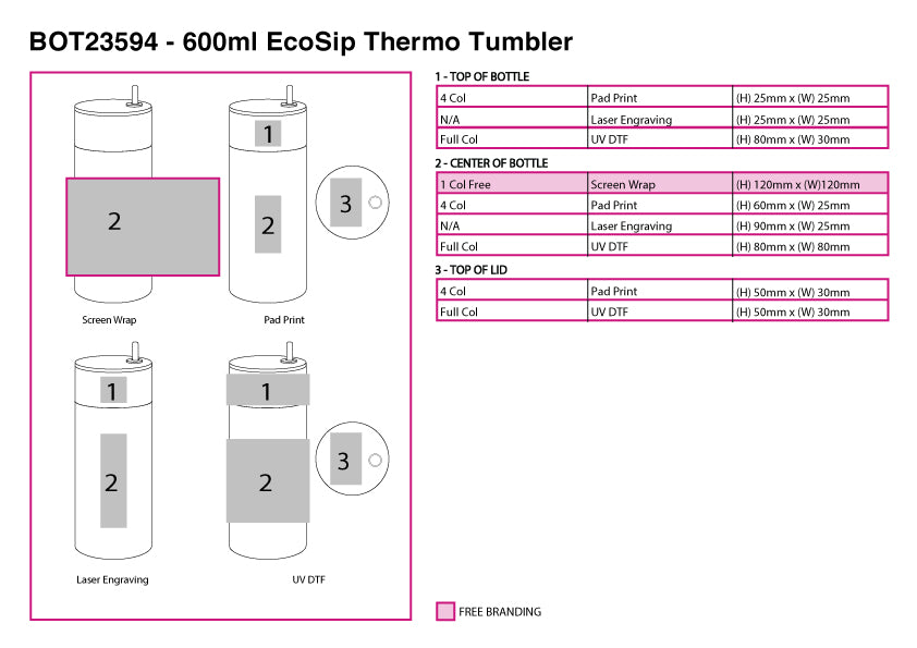 600ml EcoSip Thermo Tumbler