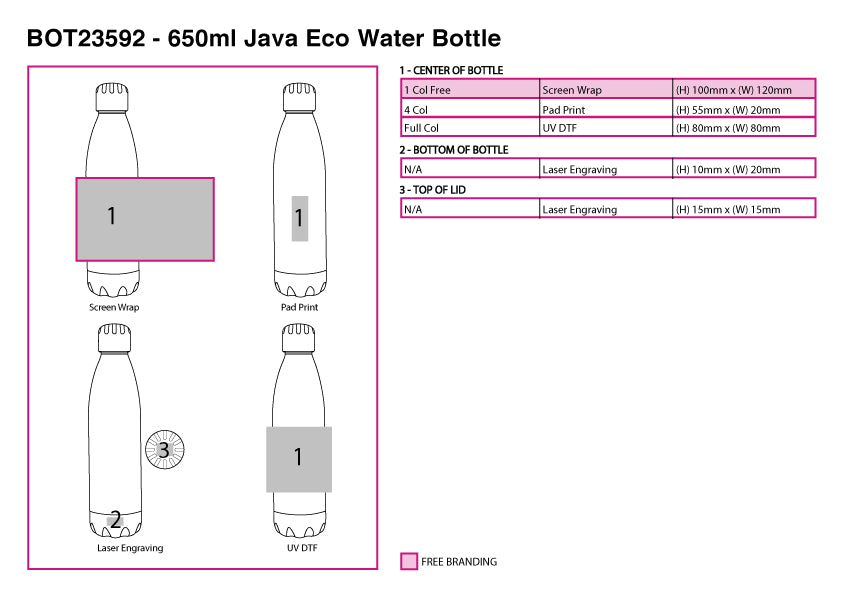 650ml Java Eco Water Bottle