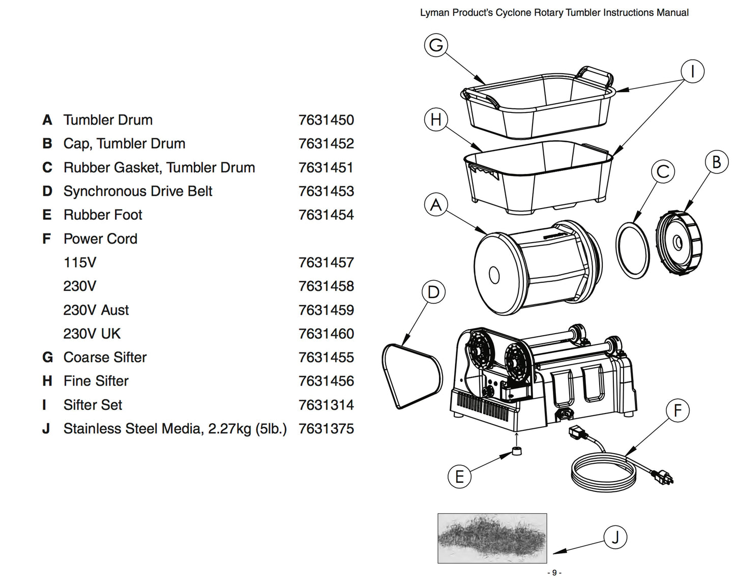 LYMAN CAP ROTARY TUMBLER DRUM — RLY-7631452