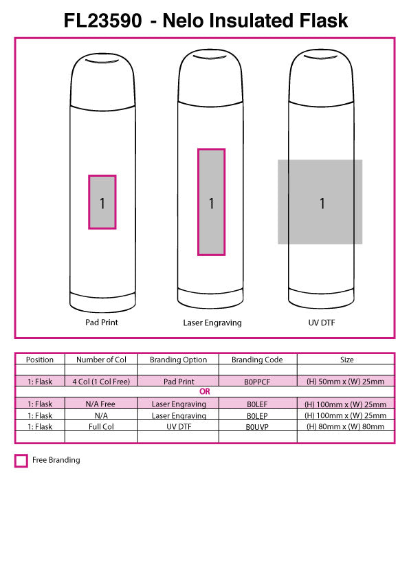 Nelo Insulated Flask