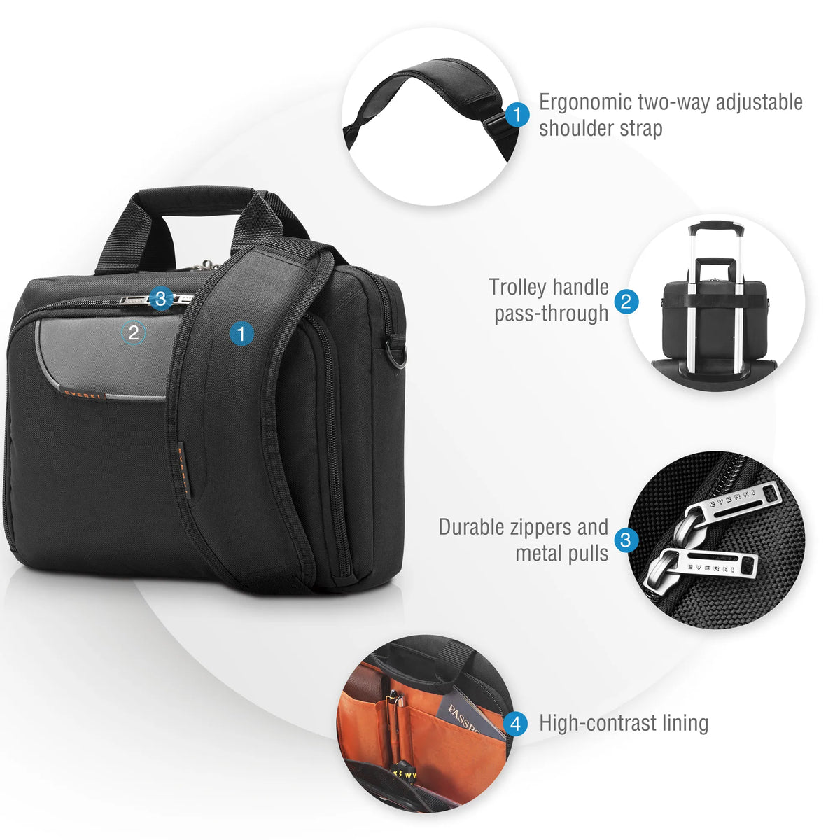EVERKI ADVANCE BRIEFCASE |Fits up to 11.6 inch devices | Trolley handle pass-through | Limited lifetime warranty protection
