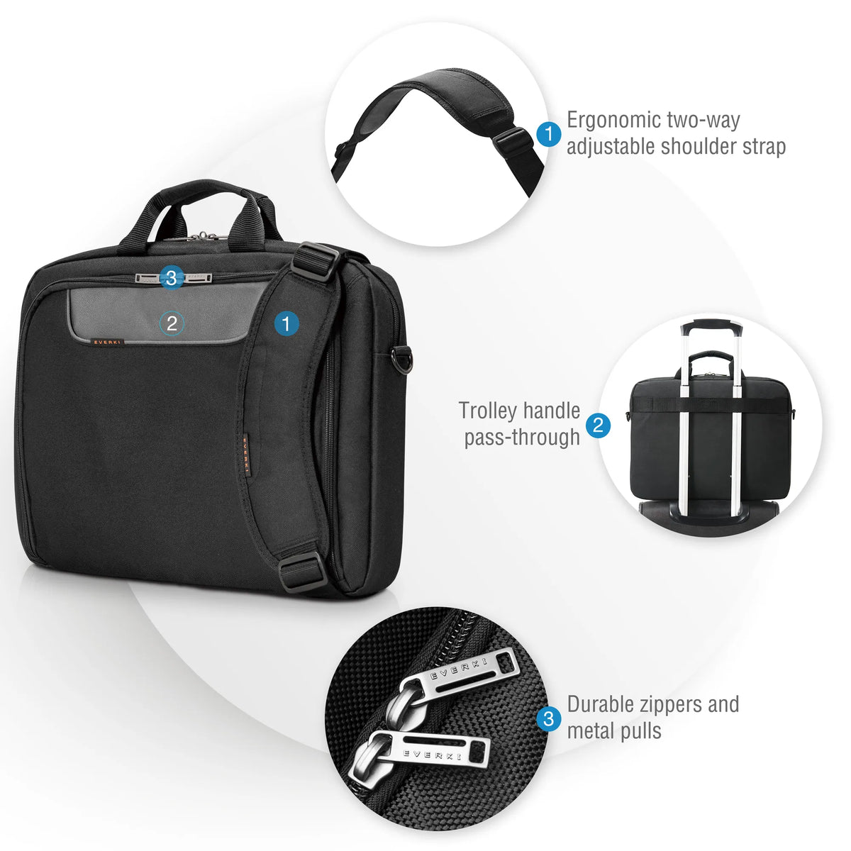 EVERKI ADVANCE BRIEFCASE | Fits up to 17.3 inch laptops | Trolley handle pass-through | Ergonomic two-way shoulder strap