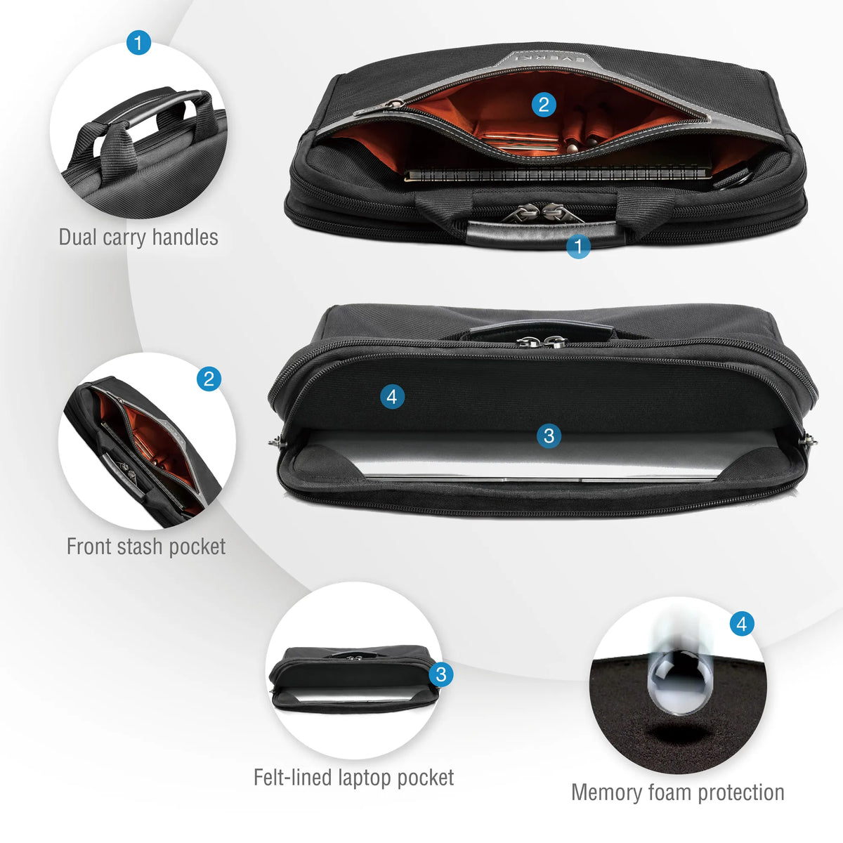 EVERKI BUSINESS BRIEFCASE | Fits up to 11.1 inch laptops | Leather handles and accents | Trolley handle pass-through