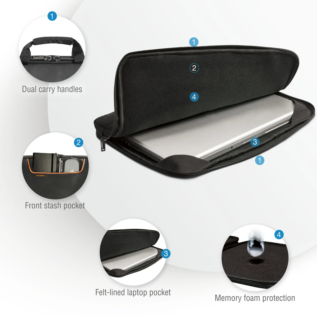 EVERKI SLEEVE | Fits up to 15.6 inch laptops | Slim profile | Easy to carry | Memory foam construction