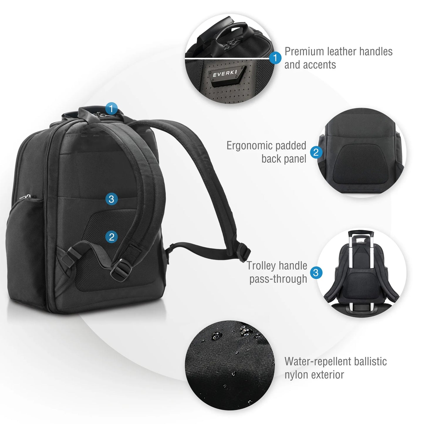 EVERKI EKP127B VERSA 2 15'' NOTEBOOK PACK