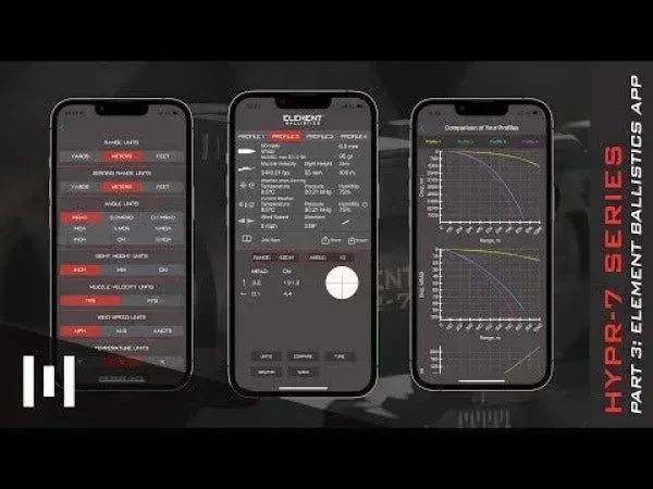 ELEMENT IMMERSIVE HYPR-7 Guards On Duty Security