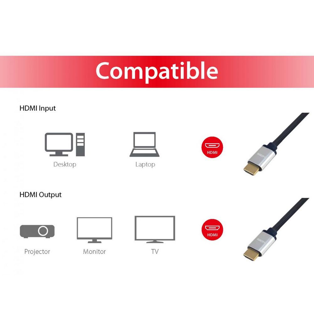 EQUIP CABLE, HDMI 2.1 ULTRA HIGH 3M - Guards On Duty Shop