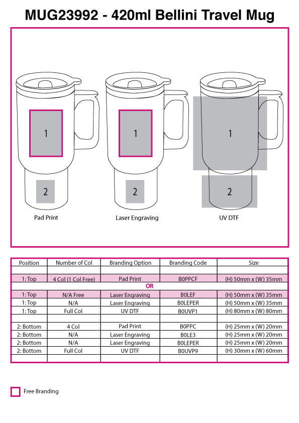 420ml Bellini Travel Mug