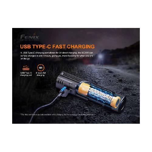 Fenix BC26R LED Bike Light - Guards On Duty Shop