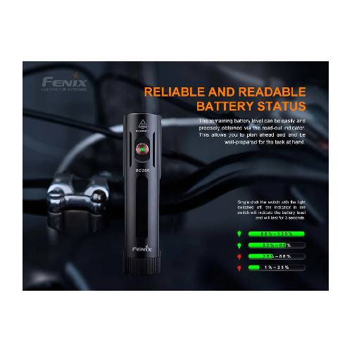 Fenix BC26R LED Bike Light - Guards On Duty Shop