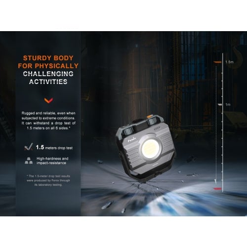 FENIX CL28R LED CLAMPING LANTERN - Guards On Duty Shop