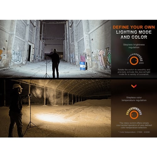 FENIX CL28R LED CLAMPING LANTERN - Guards On Duty Shop