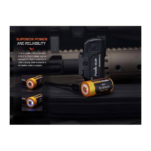 Fenix GL06-365 LED Flashlight - Guards On Duty Shop
