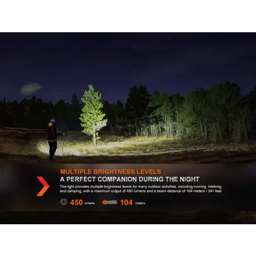 Fenix HL16 LED Headlamp