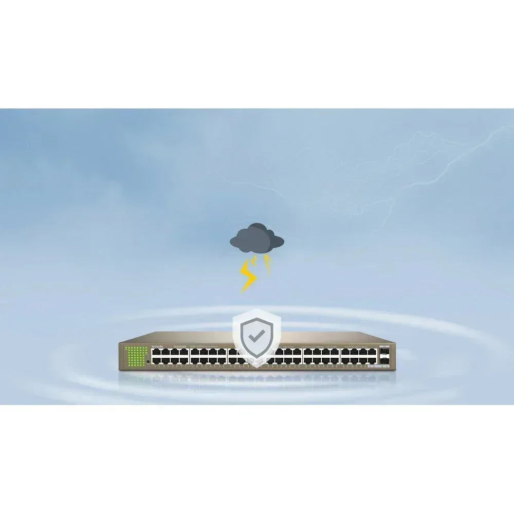 TENDA RACKMOUNT/DESKTOP SWITCH 48 PORT Guards On Duty Security