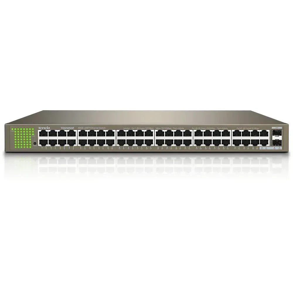 TENDA RACKMOUNT/DESKTOP SWITCH 48 PORT Guards On Duty Security