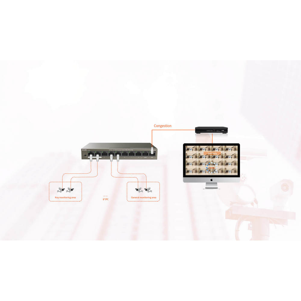 TENDA DESKTOP SWITCH 10/100 8-PORT POE - Guards On Duty Shop
