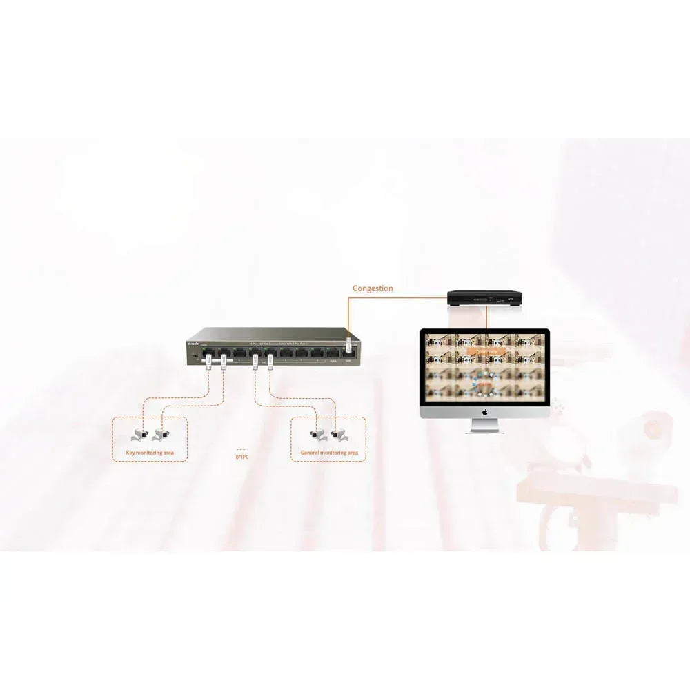 TENDA DESKTOP SWITCH 10/100 8-PORT POE Guards On Duty Security