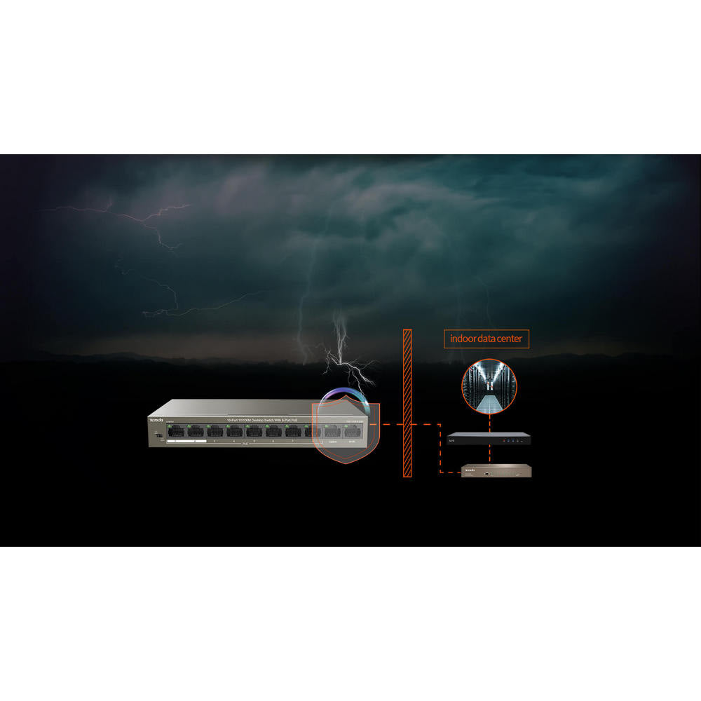 TENDA DESKTOP SWITCH 10/100 8-PORT POE - Guards On Duty Shop