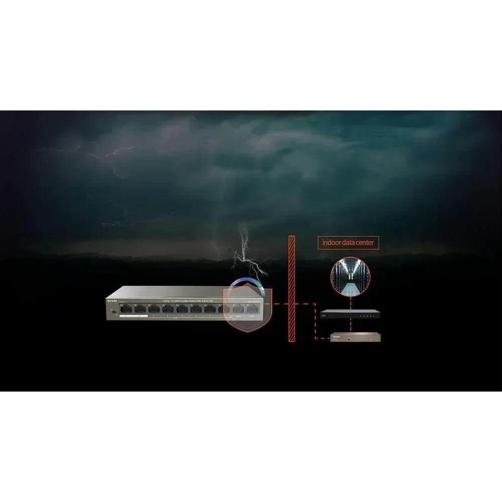 TENDA DESKTOP SWITCH 10/100 8-PORT POE Guards On Duty Security