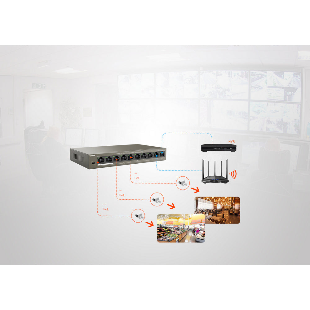 TENDA DESKTOP SWITCH 10/100 8-PORT POE - Guards On Duty Shop