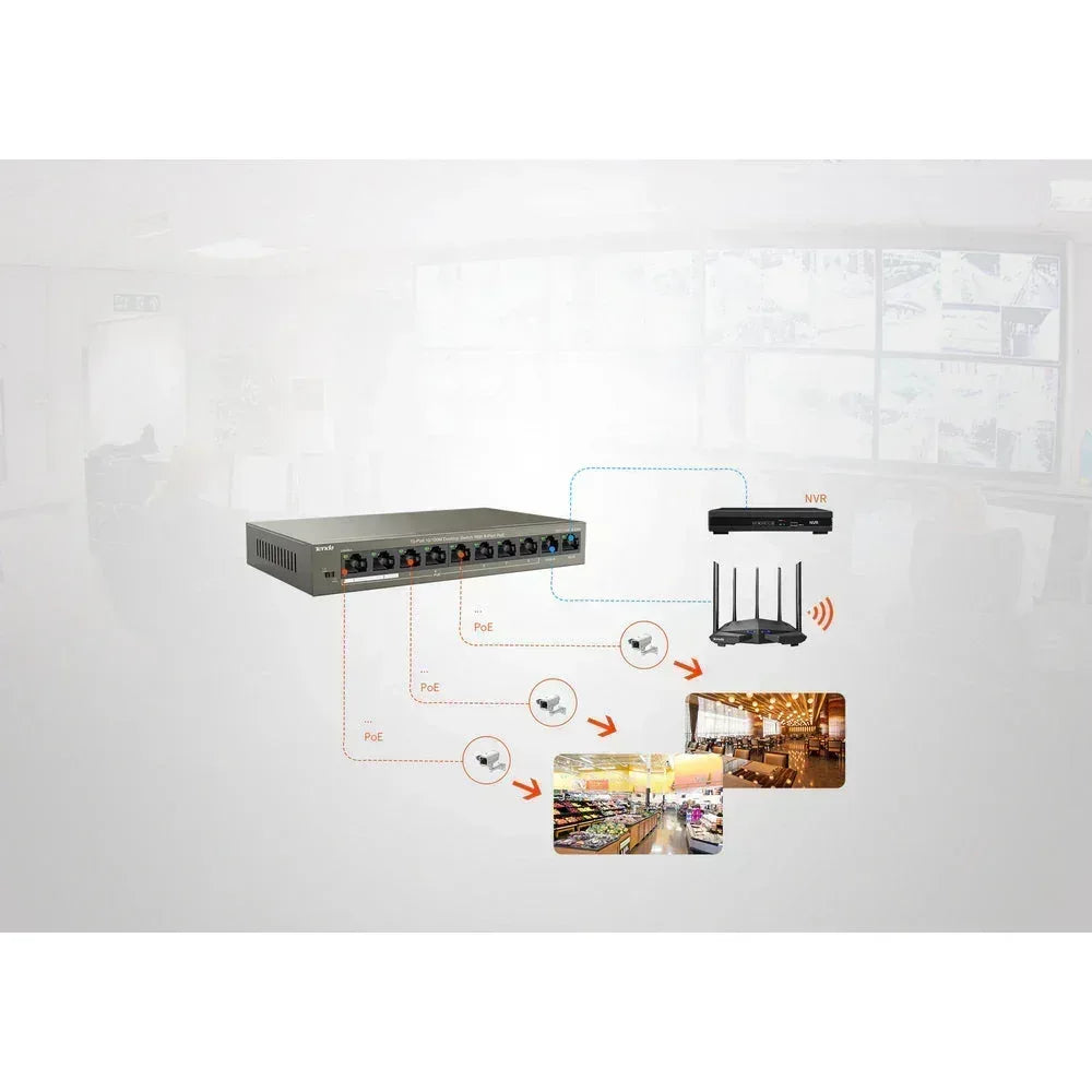 TENDA DESKTOP SWITCH 10/100 8-PORT POE Guards On Duty Security