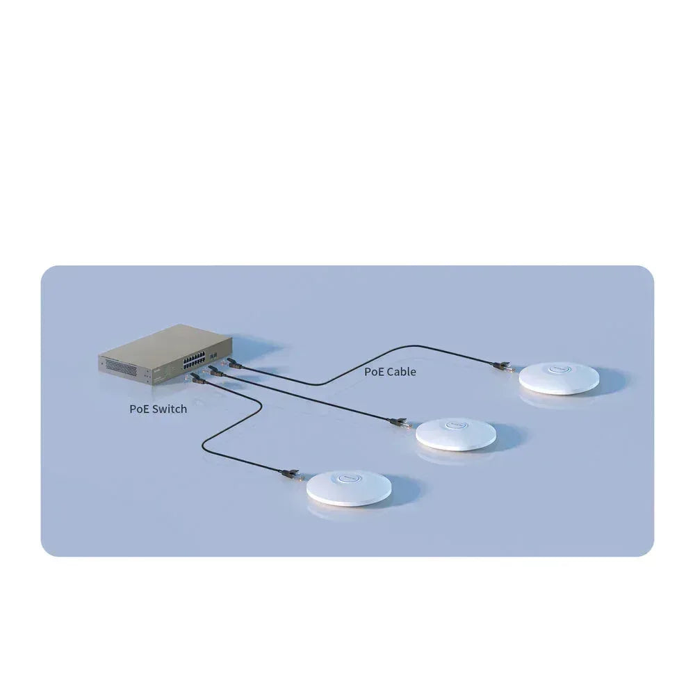 Tenda I29 Ceiling Access Point Guards On Duty Security