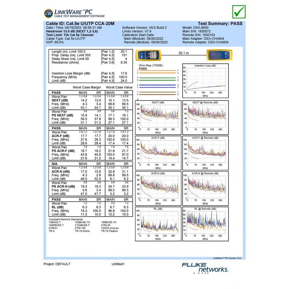 EQUIP CABLE, NET/W CAT5E PATCH 1M YELLO - Guards On Duty Shop & Security Guards